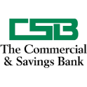 bank logo