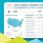 Leveraging CD Market Data to Formulate a Successful Deposit Strategy