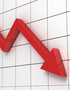 Why CDS Make Sense If You’re Worried About a Recession