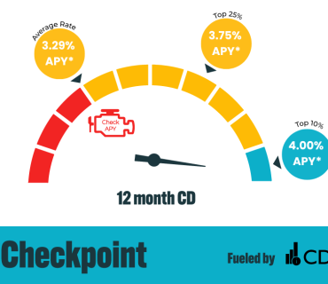 October CD APY Checkpoint: 4.00%+ APY Puts Savers Ahead of the Market