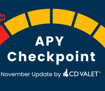 CD Rate Trends in November 2025 – CD Valet’s CD APY Checkpoint Reveals Slight Rate Decline Across Most Terms