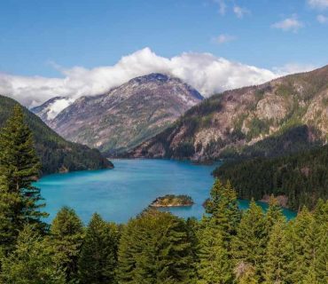 Best CD Rates in North Dakota