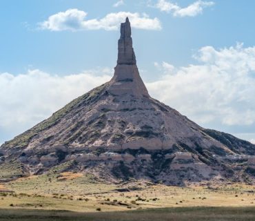 Best CD Rates in Nebraska