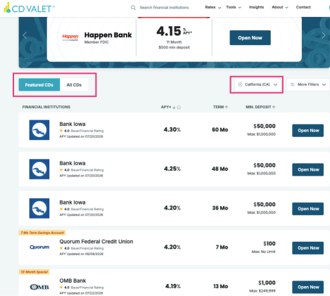 A screenshot of CD Valet's home page with the Featured CDs and All CDs tabs highlighted, plus the location filter by state.