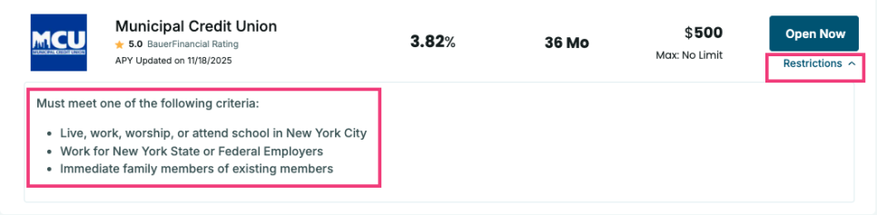A screenshot of Municipal Credit Union's listing on CD Valet
